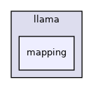 /home/runner/work/llama/llama/include/llama/mapping
