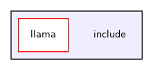 /home/runner/work/llama/llama/include